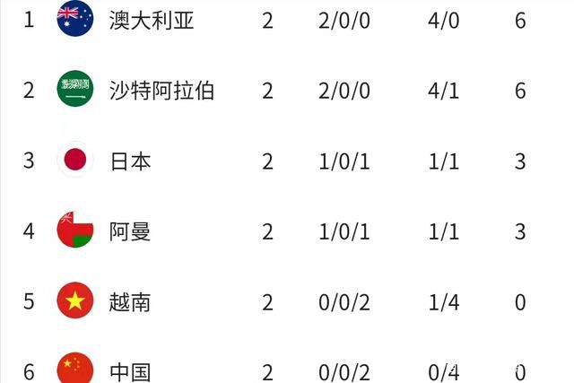 《阿斯报》消息，卡马文加伤病恢复比预期迅速，目标是在1月中旬的西超杯中复出。